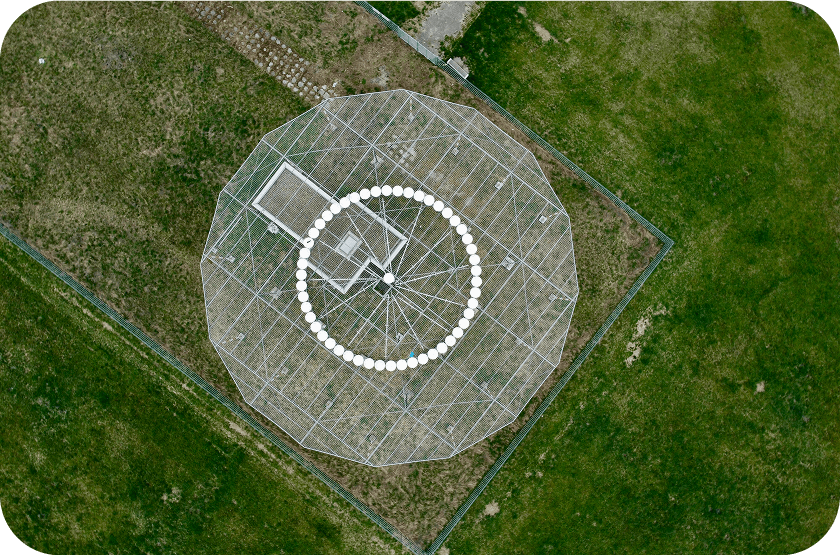 Drone 360° Views